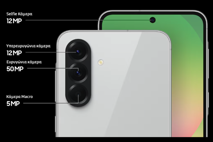 Καταγράψτε στιγμές με εξαιρετική ακρίβεια